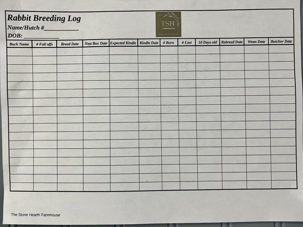 Rabbit breeding log printable with columns for tracking breed dates, kindling, weaning, and butcher dates.